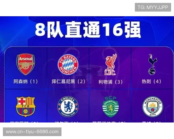 07欧冠联赛(欧冠联赛小组赛抽签结果出炉)sports